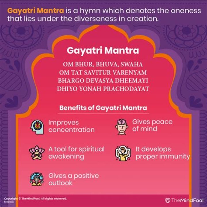 How gayatri mantra works?