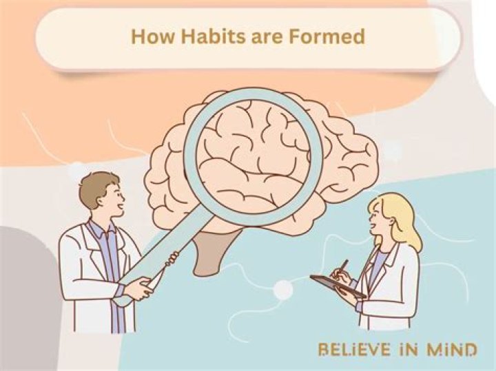 How habits are formed?