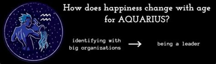 How happiness changes with age?