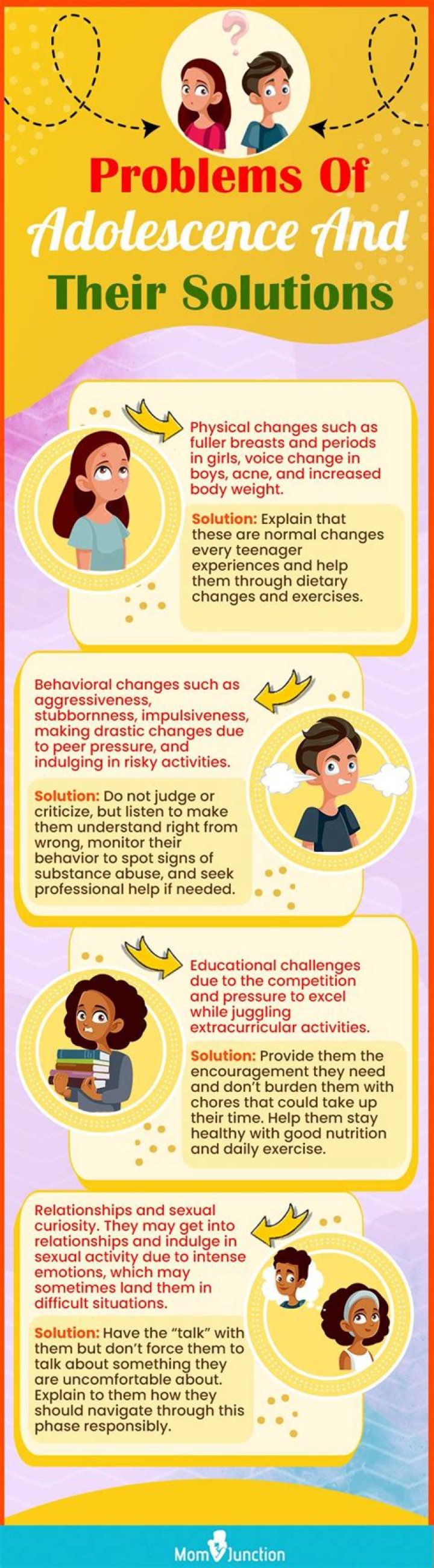 How important is adolescence?