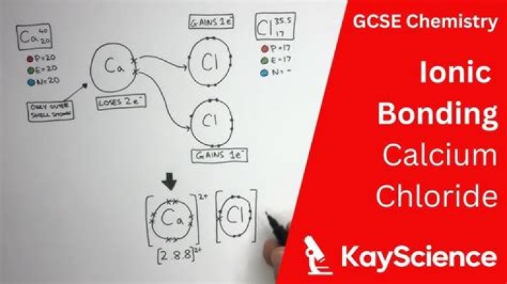 How is calcium oxychloride formed?