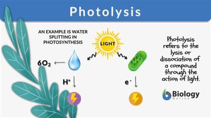 How is photolytic decomposition used in photography?