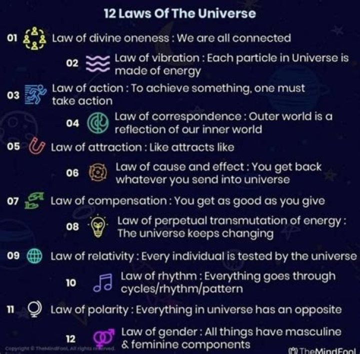 How laws of the universe?