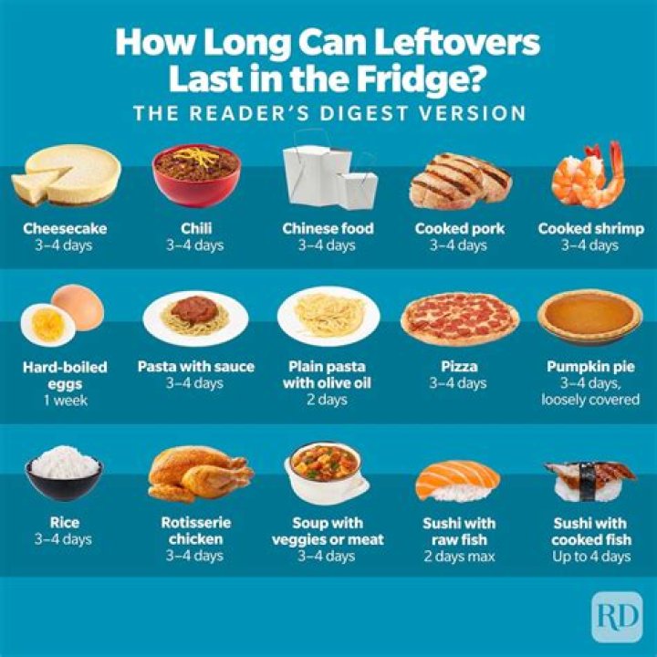 How long do trifles last?