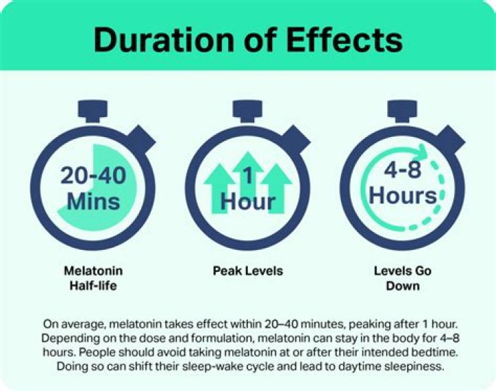 How long does it take for carbamazepine to take effect?