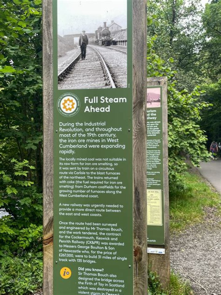 How long is the keswick to threlkeld railway path?