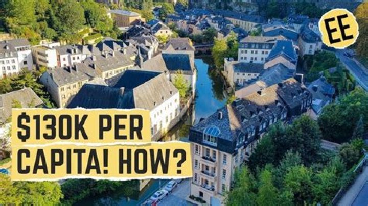 How luxembourg is rich?