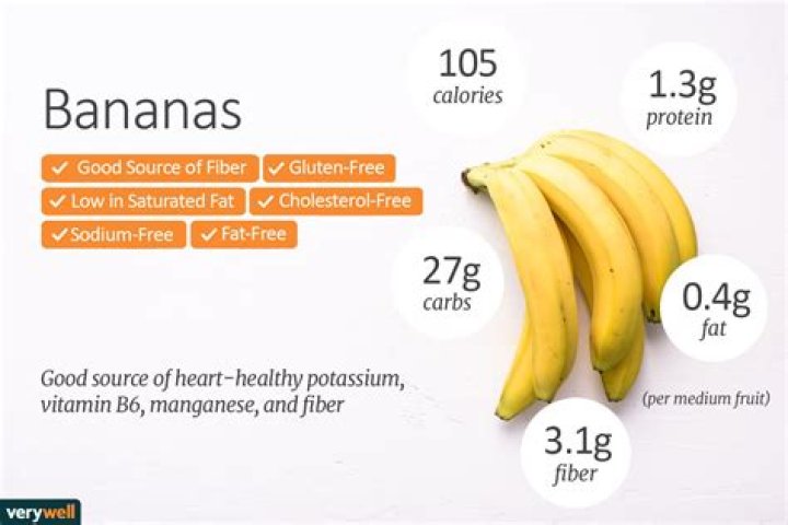 How many calories in a large banana?