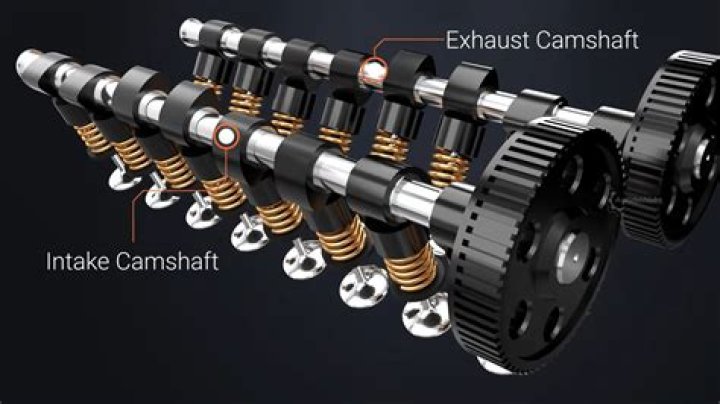 How many camshafts does a coyote have?