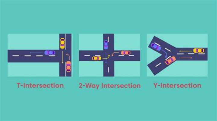 How many intersections in the us?