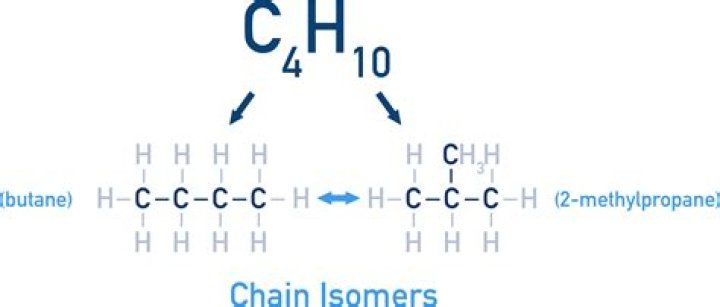 How many isomers for mono substitution of naphthalene?