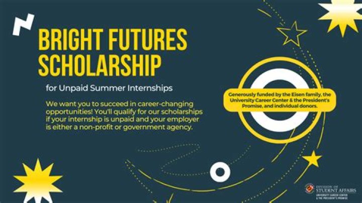 How many summer credits for bright futures?