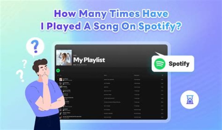 How many times i listened to a song on spotify?