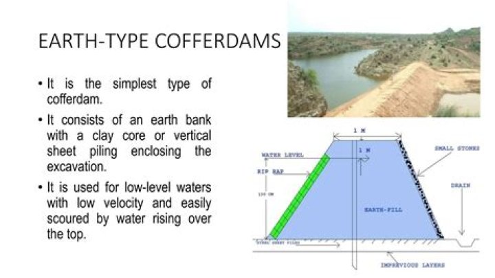 How many types of cofferdams?