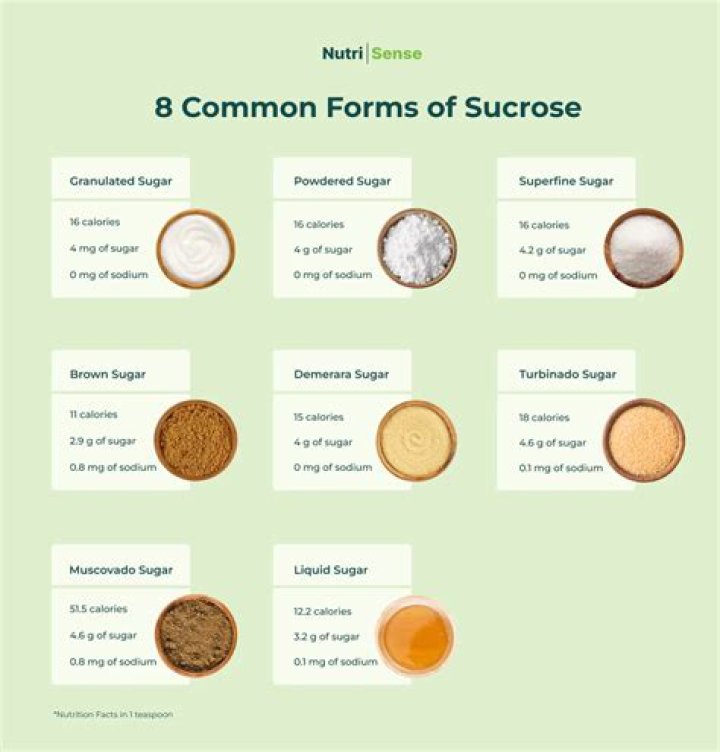 How many types of estoppel are there?
