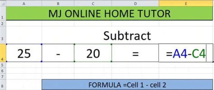 How minus in excel?
