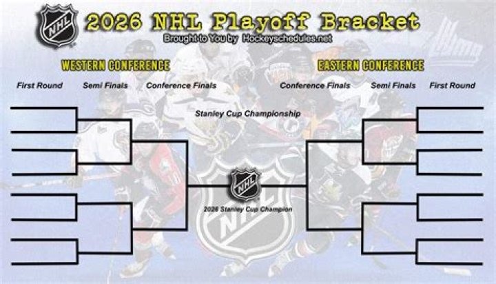 How much are packer playoff tickets?