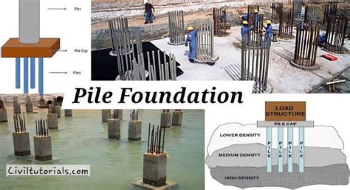How much do piled foundations cost?