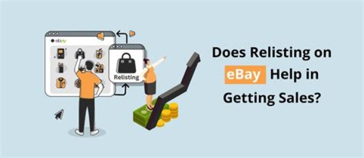 How much does relisting cost on ebay?