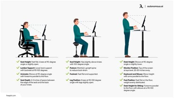 How much is a stand up desk?