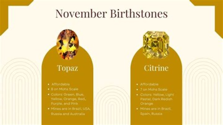 How much is november's birthstone worth?