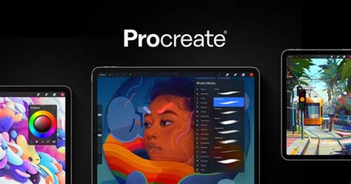 How much is procreate on ipad?
