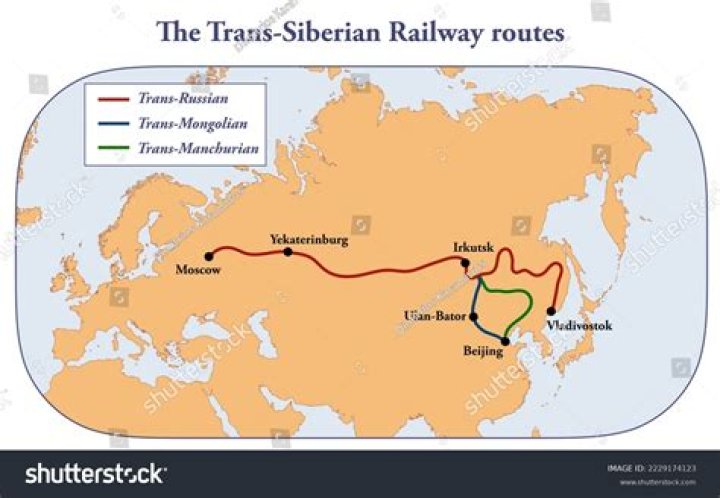 How much is the trans siberian express?