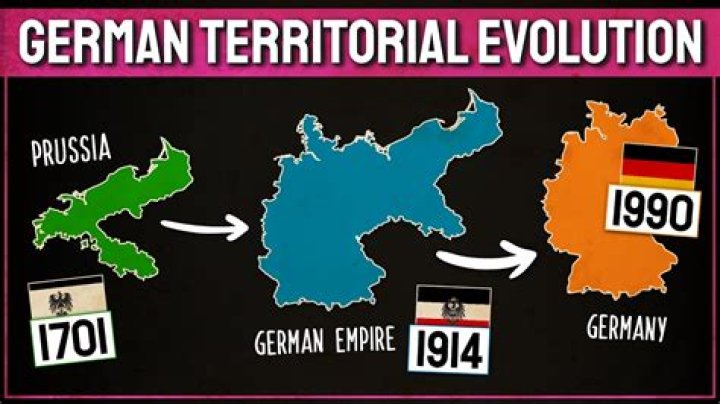 How old is germany in years?