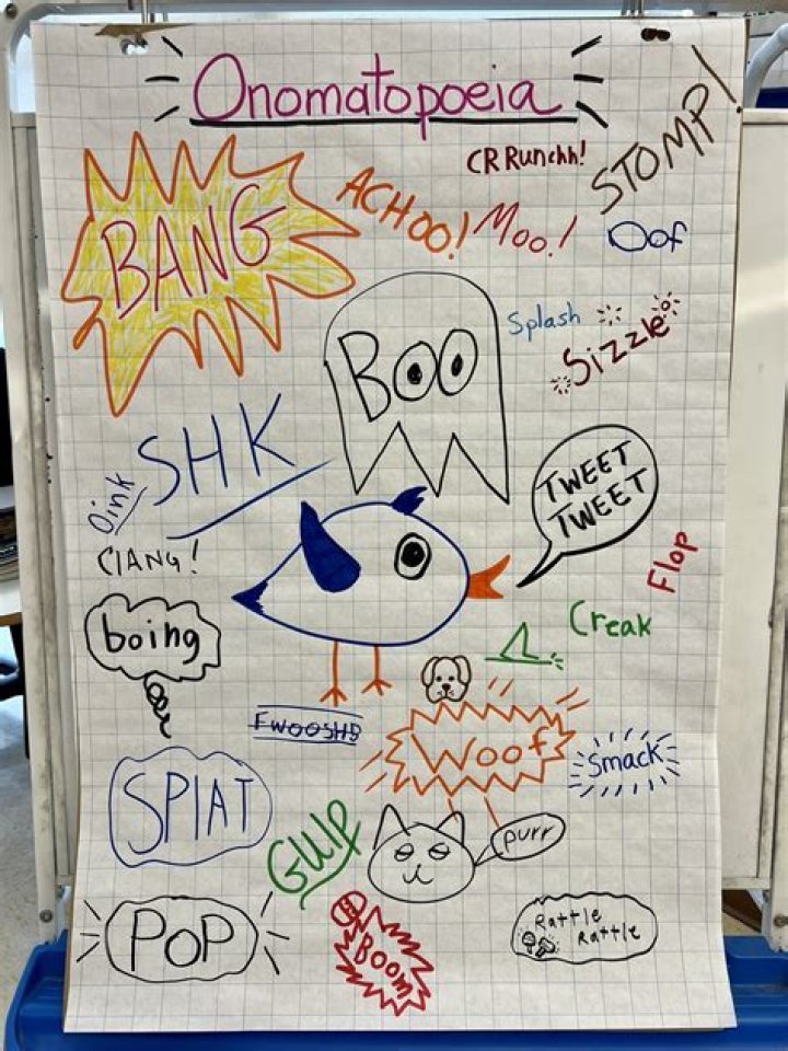 How onomatopoeia is effective?