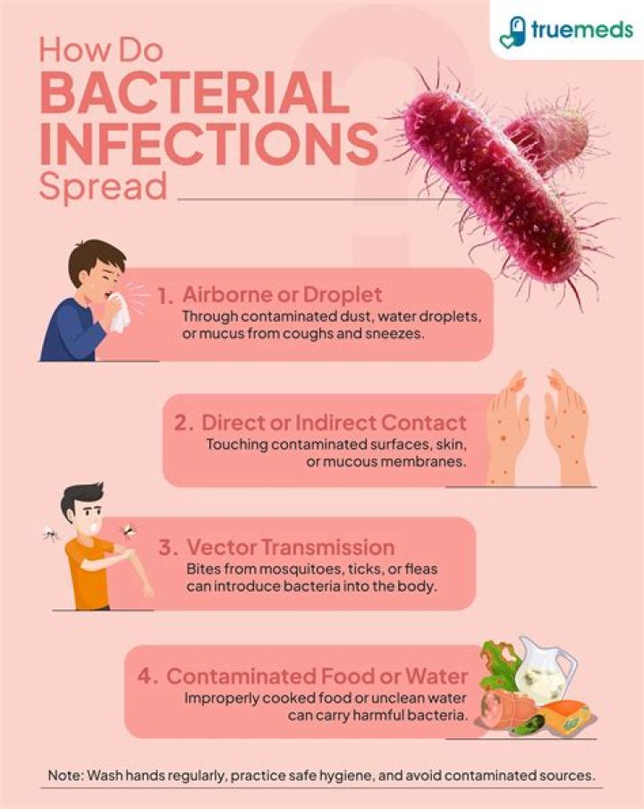 How pathogens cause infections?