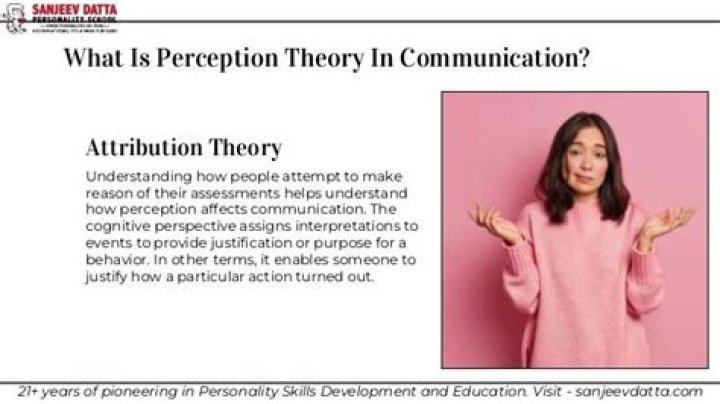How perception affects communication?