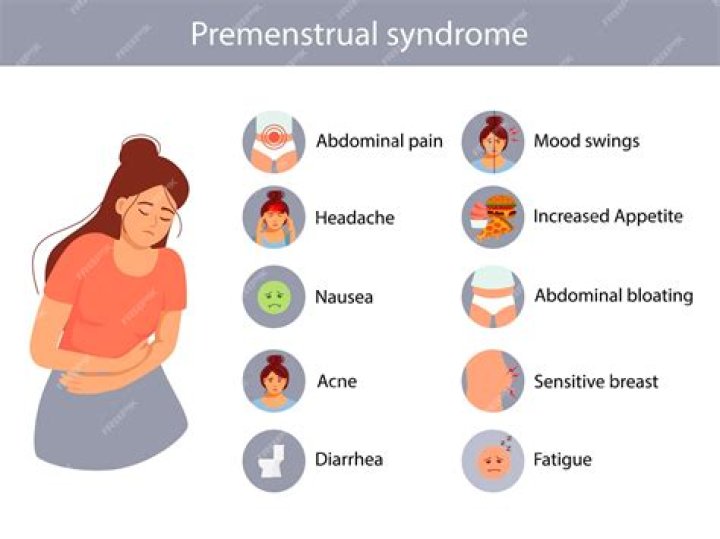 How premenstrual syndrome feels like?