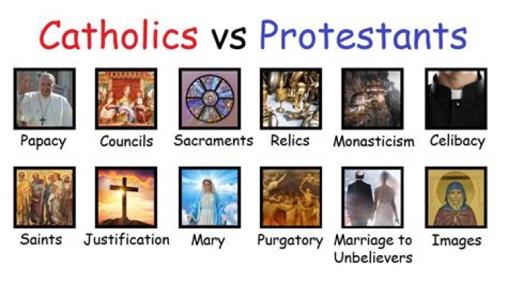 How protestantism different from catholicism?