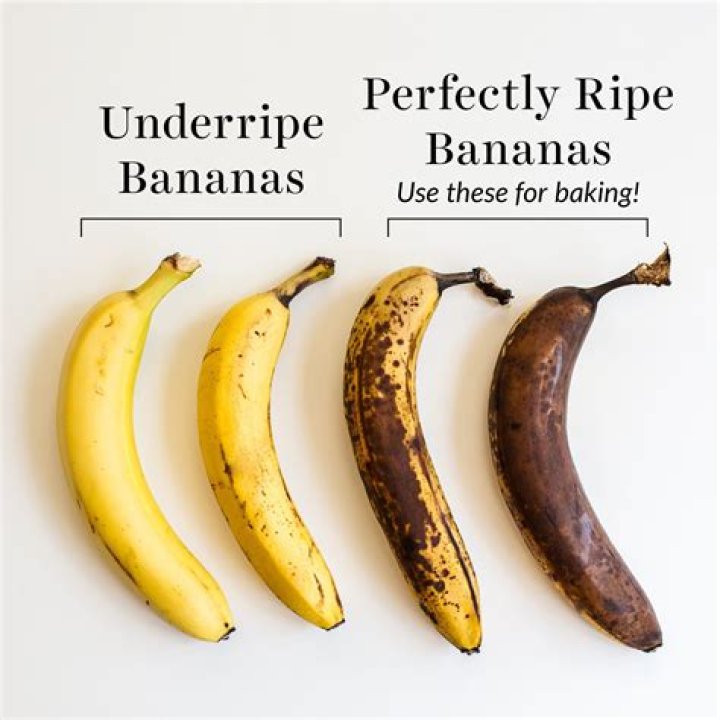 How ripe bananas for banana bread?