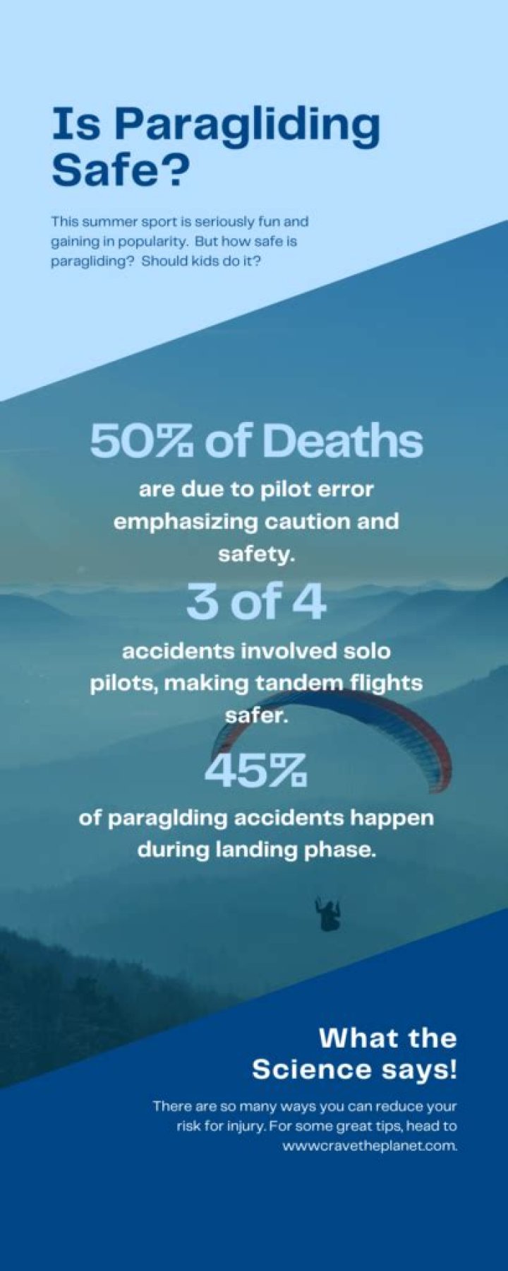 How safe is elberton ga?