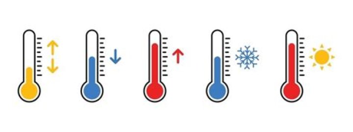 How shake down thermometer?