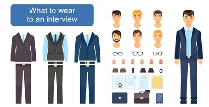 How should you feel after an interview?