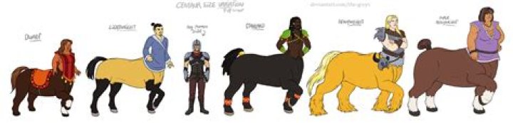 How tall are centaurs?