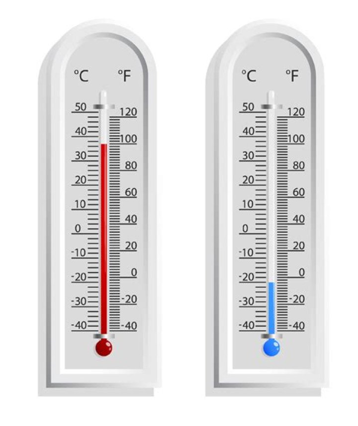 How thermometer measure temperature?