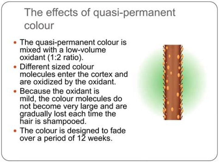 How to apply quasi colour?
