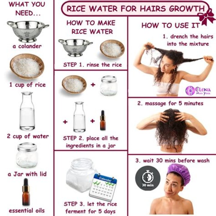 How to apply rice?