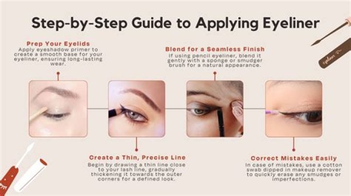 How to apply tamisemi?