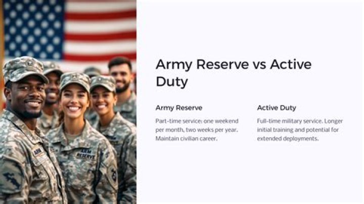 How to be a reserve army?