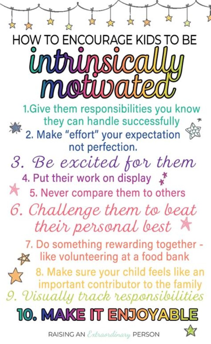 How to be intrinsically motivated?