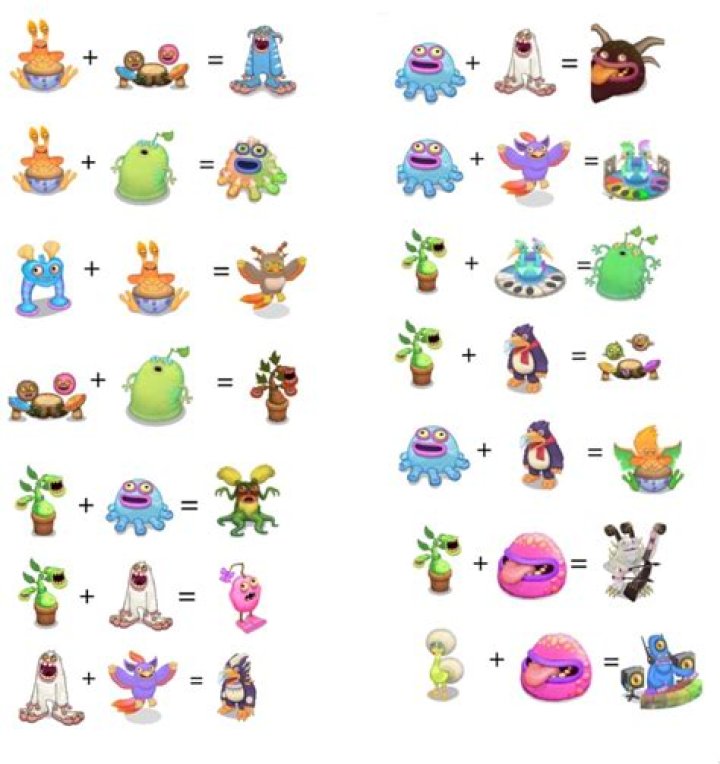 How to breed a quibble?