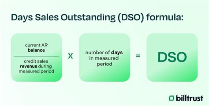 How to calculate days sales outstanding?