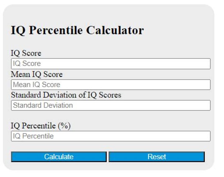How to calculate iq of child?