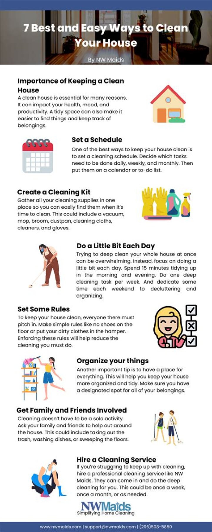 How to clean nambeware?