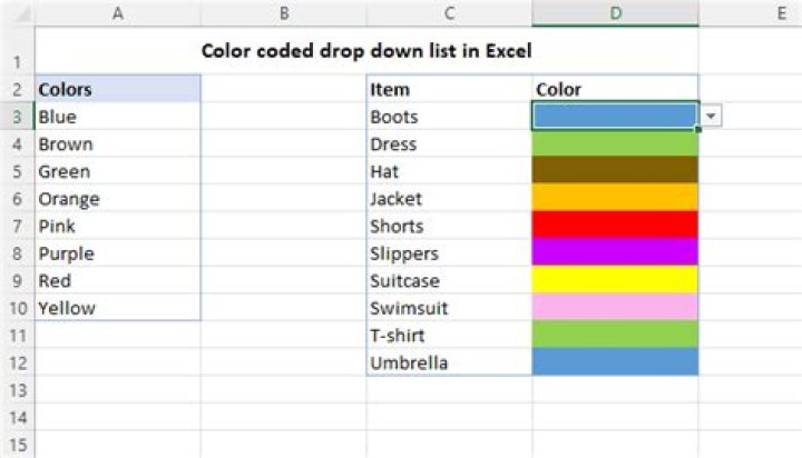 How to colour boxes in excel?