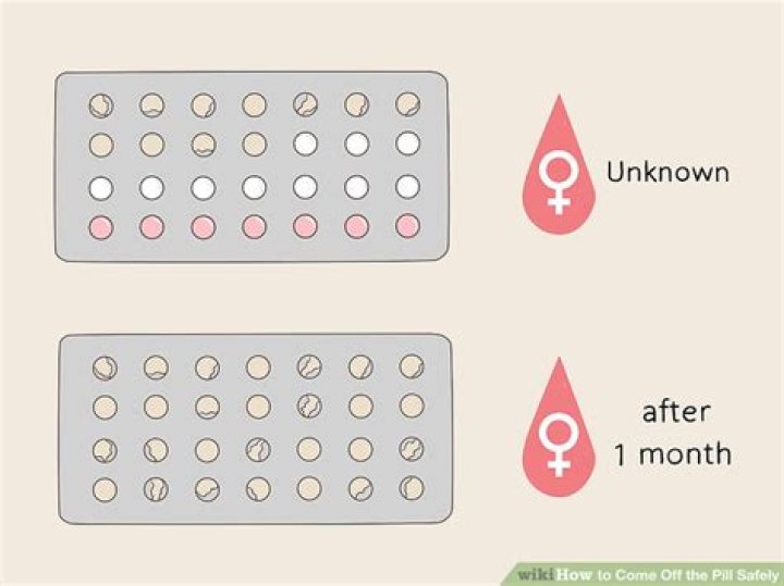 How to come off the pill safely?